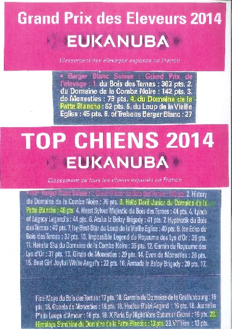 du domaine de la patte blanche - CLASSEMENT GRAND PRIX DES ELEVEURS 2014